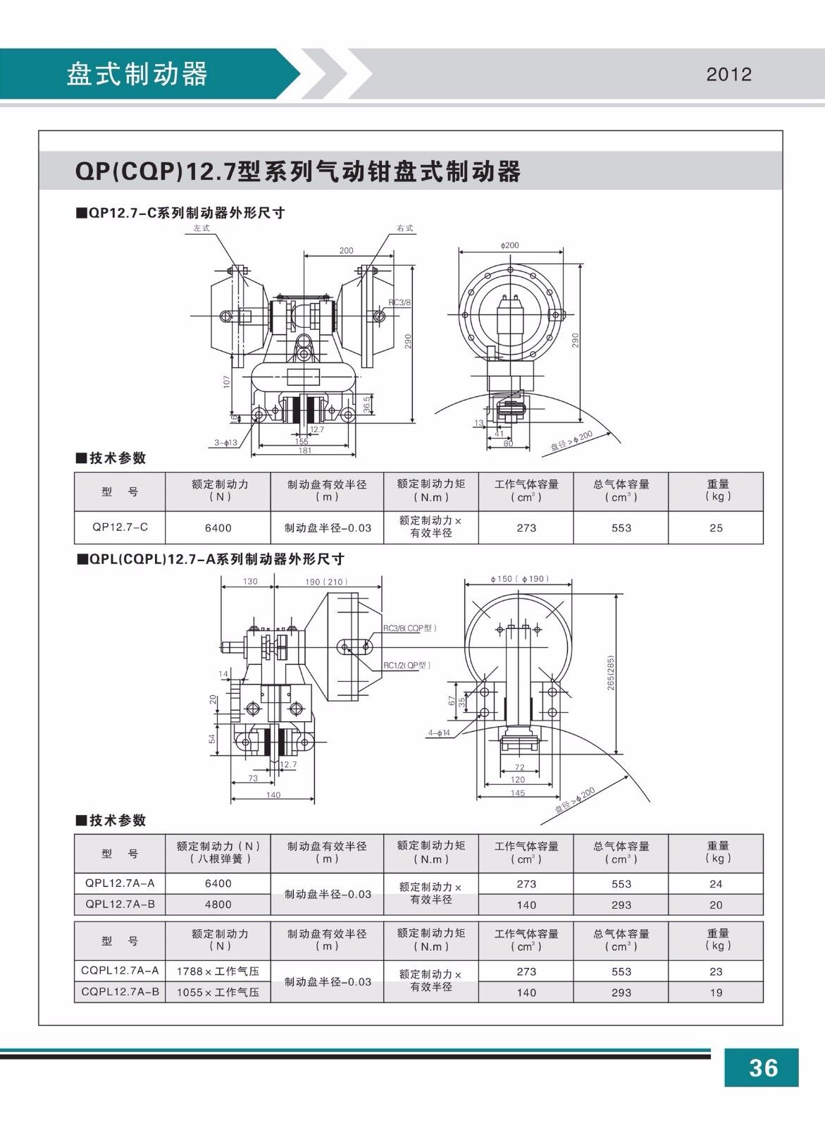 QP參數(shù)3